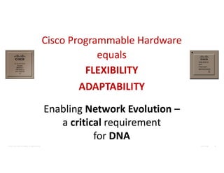 © 2016 Cisco and/or its affiliates. All rights reserved. 43Cisco Public
Cisco Programmable Hardware
equals
FLEXIBILITY
ADAPTABILITY
Enabling Network Evolution –
a critical requirement
for DNA
 