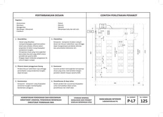 KEMENTERIAN PENDIDIKAN DAN KEBUDAYAAN
DIREKTORAT JENDERAL PENDIDIKAN MENENGAH
DIREKTORAT PEMBINAAN SMA
No. GAMBAR No. LEMBAR
125
STANDAR MINIMAL
BANGUNAN DAN PERABOT
SEKOLAH MENENGAH ATAS P-L7
RANCANGAN INTERIOR
LABORATORIUM IPS
800 200
2. Fleksibilitas
- Desain yang dihasilkan
mempertimbangkan aspek kemudahan
dalam pola sirkulasi; efisiensi dalam
pergerakan di dalam ruang diupayakan
semaksimal mungkin,
- Tercapainya situasi yang memungkinkan
komunikasi dua arah yang efektif antara
pendidik dan peserta didik,
- Pengajar dapat melakukan pengawasan ke
seluruh bagian ruangan
Komponen - komponen di dalam ruang di
desain dan disusun sedemikian rupa sehingga
dapat mengantisipasi perubahan aktivitas
atau penambahan kebutuhan lain.
1. Aksesibilitas
4. Keamanan3. Efisiensi dalam penggunaan Ruang
Susunan perabot memungkinkan tercapainya
situasi yang aman, baik berkaitan dengan
peralatan sekolah maupun peserta didik.
Perabot disusun sedemikian rupa sehingga
pemanfaatan ruang semaksimal mungkin
dapat tercapai.
6. Pemeliharaan & daya tahan5. Keselamatan
Desain perabot dan susunannya diupayakan
untuk memudahkan dalam proses
pemeliharaan dan relatif awet
Komponen - komponen ruang diupayakan
seminimal mungkin membahayakan
keselamatan pengguna
Kegiatan :
- Demonstrasi
- Membaca
- Menggambar
- Mendengar / Menyimak
- Praktikum
- Diskusi
- Menulis
- Meneliti
- Menyimpan buku dan alat tulis
P-02
P-01
P-04
M-01
120
K-01
±0.20
60
M-02
K-02
200
min.
L-11
RUANGTEORI/KELAS
±0.00
6060
900
100
80
SELASAR
-0.20
-0.40
PERTIMBANGAN DESAIN CONTOH PERLETAKAN PERABOT
 