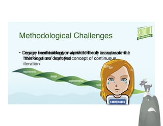 Methodological Challenges!

•  Design used to happen watch forlornly to separate the
   Legacy has to adapt or up-front!
           methodology makes it difﬁcult as suboptimal
   interfaces are from the
   “thinking time” deployed!concept of continuous
   iteration!




                                                           14!
 