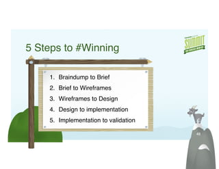 5 Steps to #Winning!

    1.  Braindump to Brief!
    2.  Brief to Wireframes!
    3.  Wireframes to Design!
    4.  Design to implementation!
    5.  Implementation to validation!

                                        48!
 
