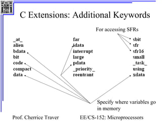 C Extensions: Additional Keywords
                              For accessing SFRs




                               Specify where variables go
                               in memory
Prof. Cherrice Traver   EE/CS-152: Microprocessors
 