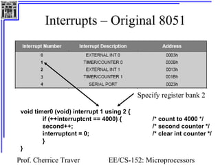 Interrupts – Original 8051




                                            Specify register bank 2

 void timer0 (void) interrupt 1 using 2 {
         if (++interruptcnt == 4000) {           /* count to 4000 */
         second++;                               /* second counter */
         interruptcnt = 0;                       /* clear int counter */
         }
 }
Prof. Cherrice Traver            EE/CS-152: Microprocessors
 