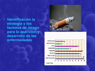 • Identificación la
etiología y los
factores de riesgo
para la aparición y
desarrollo de las
enfermedades
 