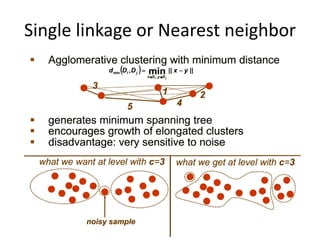 Single linkage or Nearest neighbor
 