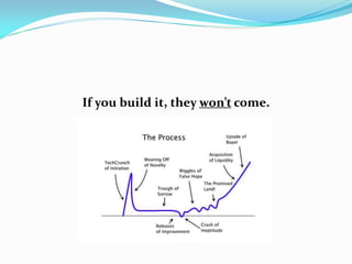 If you build it, they won’t come.
 