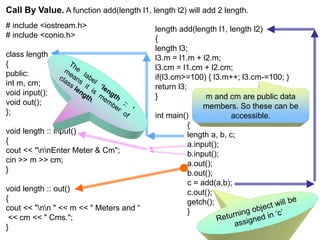 # include <iostream.h>
# include <conio.h>
class length
{
public:
int m, cm;
void input();
void out();
};
void length :: input()
{
cout << "nnEnter Meter & Cm";
cin >> m >> cm;
}
void length :: out()
{
cout << "nn " << m << " Meters and “
<< cm << " Cms.";
}
Call By Value. A function add(length l1, length l2) will add 2 length.
length add(length l1, length l2)
{
length l3;
l3.m = l1.m + l2.m;
l3.cm = l1.cm + l2.cm;
if(l3.cm>=100) { l3.m++; l3.cm-=100; }
return l3;
}
int main()
{
length a, b, c;
a.input();
b.input();
a.out();
b.out();
c = add(a,b);
c.out();
getch();
}
m and cm are public data
members. So these can be
accessible.
 