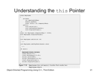 Understanding the this Pointer




                …
                …
                …




Object-Oriented Programming Using C++, Third Edition   21
 