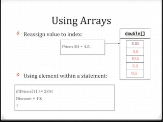 Using Arrays
0 Reassign value to index:
                                           4.5
                                           2.25
                        Prices[0] = 4.5;
                                           3.0
                                           10.5

                                           5.3

                                           0.5
0 Using element within a statement:

if(Prices[1] >= 3.0){
Discount = 10;
}
 
