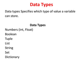 Data Types
Data types Specifies which type of value a variable
can store.
Data Types
Numbers (int, Float)
Boolean
Boolean
Tuple
List
String
Set
Dictionary
 