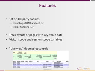 www.dataiku.com 
Features 
•1st or 3rd party cookies 
–Handling of DNT and opt-out 
–Helps handling P3P 
•Track events or pages with key-value data 
•Visitor-scope and session-scope variables 
•"Live view" debugging console  