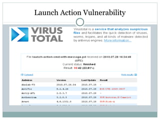 Launch Action Vulnerability
 