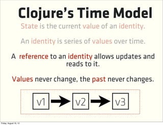 Clojure’s Time Model
A reference to an identity allows updates and
reads to it.
Values never change, the past never changes.
v1 v2 v3
State is the current value of an identity.
An identity is series of values over time.
 
