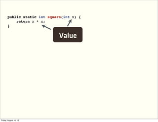 public static int square(int x) {
return x * x;
}
Value
 