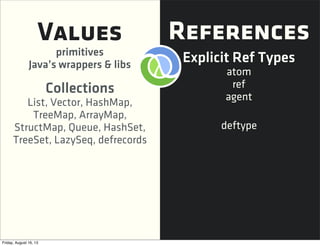 Explicit Ref Types
atom
ref
agent
ReferencesValues
primitives
Java’s wrappers & libs
Collections
List, Vector, HashMap,
TreeMap, ArrayMap,
StructMap, Queue, HashSet,
TreeSet, LazySeq, defrecords
deftype
 