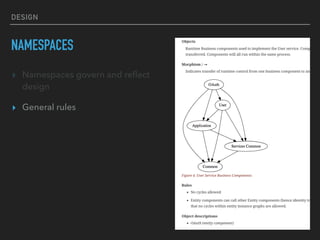 DESIGN
NAMESPACES
▸ Namespaces govern and reﬂect
design
▸ General rules
 