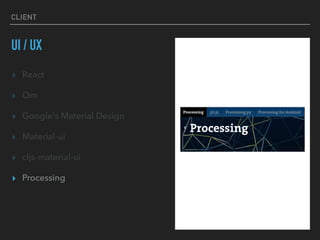 CLIENT
UI / UX
▸ React
▸ Om
▸ Google's Material Design
▸ Material-ui
▸ cljs-material-ui
▸ Processing
 