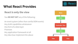 What React Provides
React is only the view
You DO NOT GET any of the following:
An event system (other than vanilla DOM events)
Any AJAX capabilities whatsoever
Any form of a data layer
Promises
Any application framework at all
Any idea how implement the above
 