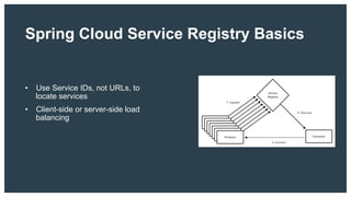 Spring Cloud Service Registry Basics
•  Use Service IDs, not URLs, to
locate services
•  Client-side or server-side load
balancing
 
