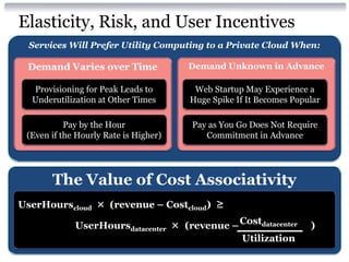 Elasticity, Risk, and User Incentives
  Services Will Prefer Utility Computing to a Private Cloud When:

 Demand Varies over Time               Demand Unknown in Advance

  Provisioning for Peak Leads to        Web Startup May Experience a
  Underutilization at Other Times      Huge Spike If It Becomes Popular

           Pay by the Hour             Pay as You Go Does Not Require
 (Even if the Hourly Rate is Higher)      Commitment in Advance




       The Value of Cost Associativity
UserHourscloud × (revenue – Costcloud) ≥

             UserHoursdatacenter × (revenue – Costdatacenter        )
                                              Utilization
 