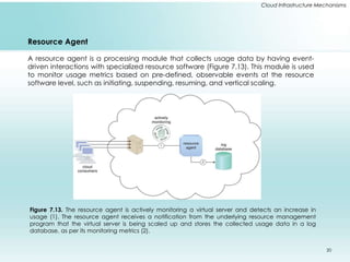 Cloud Infrastructure Mechanisms 
Resource Agent 
A resource agent is a processing module that collects usage data by having event-driven 
interactions with specialized resource software (Figure 7.13). This module is used 
to monitor usage metrics based on pre-defined, observable events at the resource 
software level, such as initiating, suspending, resuming, and vertical scaling. 
Figure 7.13. The resource agent is actively monitoring a virtual server and detects an increase in 
usage (1). The resource agent receives a notification from the underlying resource management 
program that the virtual server is being scaled up and stores the collected usage data in a log 
database, as per its monitoring metrics (2). 
20 
 