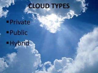 CLOUD TYPES
Private
Public
Hybrid
 