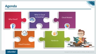 Copyright © 2017, edureka and/or its affiliates. All rights reserved.
Agenda
What is Cloud
Computing? Cloud Models
Cloud Providers
Hands-on
Why Cloud?
 