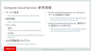 Copyright © 2016, Oracle and/or its affiliates. All rights reserved. |
• サービス概要
– https://cloud.oracle.com/ja_JP/compute
• 価格情報
– https://cloud.oracle.com/compute/pricing
• マニュアル
– 英語：
http://docs.oracle.com/cloud/latest/?tab=4
– 日本語：
http://docs.oracle.com/cd/E60665_01/index.ht
ml?tab=3
• 30日間無償トライアル
– https://cloud.oracle.com/ja_JP/tryit
• Oracle IaaS (Infrastructure as a Service)：
サービス概要のご紹介
– http://www.slideshare.net/oracle4engineer/or
acle-iaas-infrastructure-as-a-service
• Oracle Compute Cloud Service：構成ガイ
ド（仮想マシンの作り方）
– http://www.slideshare.net/oracle4engineer/or
acle-compute-cloud-service-61181444
Compute Cloud Service: 参考情報
68
 