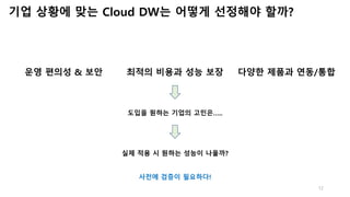 12
기업 상황에 맞는 Cloud DW는 어떻게 선정해야 할까?
운영 편의성 & 보안 최적의 비용과 성능 보장 다양한 제품과 연동/통합
도입을 원하는 기업의 고민은…..
실제 적용 시 원하는 성능이 나올까?
사전에 검증이 필요하다!
 