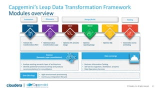 13© Cloudera, Inc. All rights reserved.
|
Misura Diligent Idem Blend Papillon Virtu
Capgemini’s Leap Data Transformation Framework
Modules overview
Essence
(Semantic Layer consolidation)
 Analyze existing semantic layer of architecture
 Identify potential functional overlap and produce
recommendations for consolidation
Data concierge
 Business Information Catalog
 Self service ingestion, distillation, analytics
 Data Operations Services
Estimation Discovery Design/Build Testing
 Agile environment provisioning
 Continuous Integration lifecycle
One-Click leap
 Optimize/reduce
transformation scope
 Optimize
reporting design
 Optimize SQL  Industrialize end to
end testing
 Estimate the
transformation effort
 Optimize ETL semantic
design
 