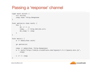 Passing a ‘response’ channel
type work struct {!
url string!
resp chan *http.Response!
}!
!
func getter(w chan work) {!
for {!
do := <- w!
resp, _ := http.Get(do.url)!
do.resp <- resp!
}!
}!
!
func main() {!
w := make(chan work)!
!
go getter(w)!
!
resp := make(chan *http.Response)!
w <- work{"http://cdnjs.cloudflare.com/jquery/1.9.1/jquery.min.js",!
resp}!
!
r := <- resp!
}!
www.cloudﬂare.com!

 