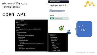 MicroProfile Core
Technologies
27 GIDS Java / Sept 9th, 2020 / © 2020 IBM Corporation
Open API
A B
openapi: 3.0.0
info:
title: Deployed APIs
version: 1.0.0
servers:
- url: http://grahams-mbp-2.lan:9081/barista
paths:
/resources/brews:
post:
operationId: startCoffeeBrew
requestBody:
content:
application/json:
schema:
$ref: '#/components/schemas/CoffeeBrew'
responses:
default:
description: default response
components:
schemas:
CoffeeBrew:
type: object
properties:
type:
type: string
enum:
- ESPRESSO
- LATTE
- POUR_OVER
 