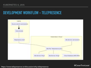 @CesarTronLozai
KUBERNETES & JAVA
DEVELOPMENT WORKFLOW - TELEPRESENCE
https://www.telepresence.io/discussion/why-telepresence
 