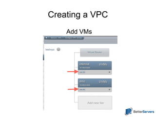 Creating a VPC
    Add VMs
 