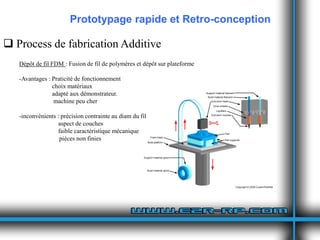 Prototypage rapide et Retro-conception

 Process de fabrication Additive
   Dépôt de fil FDM : Fusion de fil de polymères et dépôt sur plateforme

   -Avantages : Praticité de fonctionnement
                choix matériaux
                adapté aux démonstrateur.
                 machine peu cher

   -inconvénients : précision contrainte au diam du fil
                  aspect de couches
                  faible caractéristique mécanique
                   pièces non finies
 