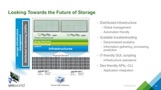 Looking Towards the Future of Storage
• Distributed infrastructure
– Global management
– Automation friendly
• Scalable troubleshooting
– Decentralized analytics
– Information gathering, processing,
prediction
• IT-friendly GUI, scripting
– Infrastructure operations
• Dev-friendly APIs, CLI
– Application integration
CONFIDENTIAL 28
Physical Servers
Infrastructures
Pools of Resources
Virtual SAN Datastore
Magnetic
Devices
Flash
Devices
Magnetic
Devices
Flash
Devices
Storage Abstraction
Distributed storage
platform
storageinfrastructure
management
distributedmonitoringUI/APIs
 