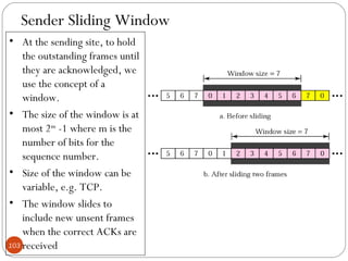 103
Sender Sliding Window
• At the sending site, to hold
the outstanding frames until
they are acknowledged, we
use the concept of a
window.
• The size of the window is at
most 2m
-1 where m is the
number of bits for the
sequence number.
• Size of the window can be
variable, e.g. TCP.
• The window slides to
include new unsent frames
when the correct ACKs are
received
 