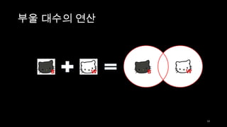 부울 대수의 연산




            12
 