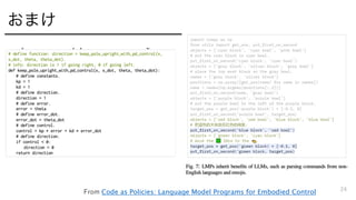 おまけ
24
From Code as Policies: Language Model Programs for Embodied Control
 