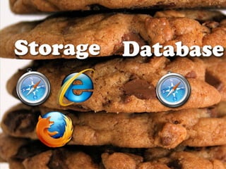 Storage Database
 
