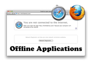 Of ine Applications
 