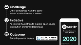 2020
Developer Experience
Time Machine
Challenge
Other companies want the same
(but they all use a diﬀerent set of services)
Initiative
An internal hackathon to explore open source
distribution of internal Backstage
Outcome
Backstage open source
 
