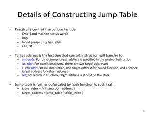 Details of Constructing Jump Table
• Practically, control instructions include
– Cmp ( and machine status word)
– Jmp
– Jcond: jne/je, jz, jg/jge, jl/jle
– Call, ret
• Target address is the location that current instruction will transfer to
– jmp addr; For direct jump, target address is specified in the original instruction
– jcc addr; For conditional jump, there are two target addresses
– L: call addr; For call instruction, one target address for called function, and another
target address for return address
– ret; For return instruction, target address is stored on the stack
• Jump table is further obfuscated by hash function h, such that:
– table_index = h( instruction_address )
– target_address = jump_table [ table_index ]
52
 