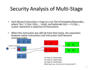 Security Analysis of Multi-Stage
• Each (binary) instruction x maps to a set T(x) of templates/bytecodes,
where T(x) = { t1(x), t2(x),…, tn(x)}, and bytecode ti(x) = < ti,1(x),..,
ti,ji(x)> represents a sequence of instructions
• When this instruction was obf-ed more than twice, the separation
between native instructions and instruction itself become
unrecognizable
57
x1
y1 y2 y3
y4 y5
y6 y7
Random selection
z1 z2
z3 z4 z5
z6 z7
z8 z9
x1 maps to 3 bytecodes;
y4 maps to 2 bytecodes;
y5 maps to 2 bytecodes;
After two runs, x1 turns to <z3,z4,z5,z6,z7>
 