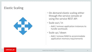 Copyright © 2015, Oracle and/or its affiliates. All rights reserved. |
• On demand elastic scaling either
through the service console or
using the service REST API
• Scale out / in
– Add / remove application instances to
handle workloads
• Scale up / down
– Add / remove RAM to accommodate
application memory requirements
18
Elastic Scaling
 