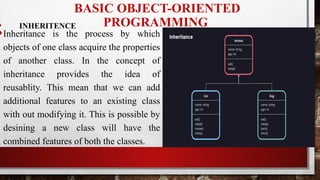 BASIC OBJECT-ORIENTED
PROGRAMMING
• INHERITENCE
•Inheritance is the process by which
objects of one class acquire the properties
of another class. In the concept of
inheritance provides the idea of
reusablity. This mean that we can add
additional features to an existing class
with out modifying it. This is possible by
desining a new class will have the
combined features of both the classes.
 