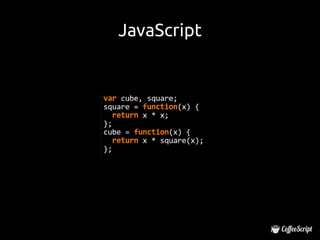 JavaScript
 