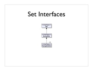 Java Collections API