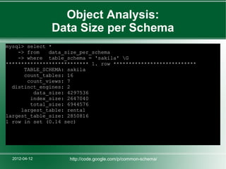 Object Analysis:
               Data Size per Schema
mysql> select *
    -> from   data_size_per_schema
    -> where table_schema = 'sakila' G
*************************** 1. row ***************************
      TABLE_SCHEMA: sakila
      count_tables: 16
       count_views: 7
  distinct_engines: 2
         data_size: 4297536
        index_size: 2647040
        total_size: 6944576
     largest_table: rental
largest_table_size: 2850816
1 row in set (0.14 sec)




  2012-04-12        http://code.google.com/p/common-schema/
 