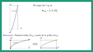 COMP.FUNCIONES REALES DE VARIABLE REAL (1).pptx