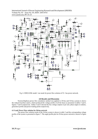 IJRERD
International Journal of Recent Engineering Research and Development (IJRERD)
Volume No. 02 – Issue No. 05, ISSN: 2455-8761
www.ijrerd.com, PP. 01-23
18 | P a g e www.ijrerd.com
Bus9
Bus8
Bus7
Bus6
Bus52
Bus51
Bus50
Bus5
Bus49
Bus48
Bus47
Bus46
Bus45
Bus44
Bus43
Bus42
Bus41
Bus40
Bus4
Bus39
Bus38
Bus37
Bus36
Bus35
Bus34
Bus33
Bus32
Bus31
Bus30
Bus3
Bus29
Bus28
Bus27
Bus26
Bus25
Bus24
Bus23
Bus22
Bus21
Bus20
Bus2
Bus19
Bus18
Bus17
Bus16 Bus15
Bus14
Bus13
Bus12
Bus11
Bus10
Bus1
Fig. 6: SIMULINK model / run mode for power flow solution of 52– bus power network.
4.0 Results and Discussion
Newton-Raphson power flow simulation method was applied to 28-bus and 52-bus systems to derive
the reduced Jacobian matrix, which produced the voltage profile of all the buses as presented in tables 5 and 6,
figures 7 and 8 respectively. Tables 5 and 6 showed the bus voltage outputs in per unit, phase angles in radians,
generation profile and power loading points respectively.
4.1 Load/ Power Flow solution for 28-bus network
The power flow solution result of the 28-bus system is shown in table 5 and the corresponding voltage
profile of the system is presented in figure 7. The angle profile plot for 28-bus power network is shown in figure
8.
 